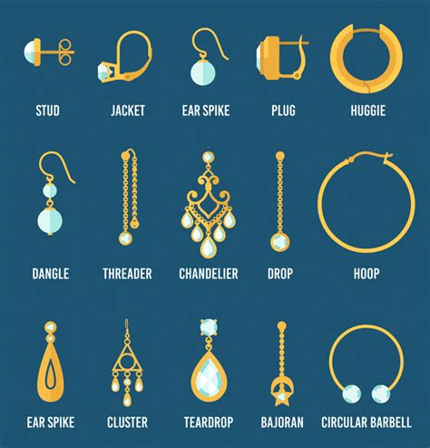 types of earrings